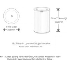 Storemax Akıllı Hava Temizleyici 4 Pro Uyumlu Hepa + Karbon Iç Filtre (Yeşil) – Değiştirilebilir Karbon Filtreli, 3 Katmanlı Filtrasyon
