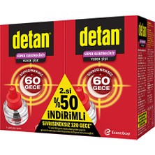 Detan Elektro Likit Sinekkovar Yedek 60 Gece 2.si %50 Indirimli (2 Adet)