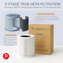 Storemax Smart Pet Care Air Purifier Uyumlu + Karbon Filtre