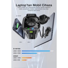 Kensa 5’i 1 Arada 150W Araç Elektrik Adaptörü – 12V To 220V Invertör, USB & Type-C Çoklu Araç Dönüştürücü