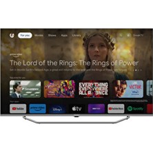 Grundig Rıo 65 Ghu 8900 S Google Tv