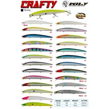 Wily Crafty 12.5 cm Maket Balık 13 gr (0-0.5m)