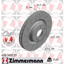 Zimmermann Fren Dıskı On Mercedes W212 S212 R172