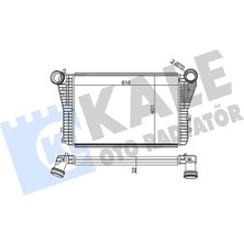 Kale Turbo Radyatörü Intercooler Caddy-Golf V-Jetta-A3-Leon-Octavıa 1.8-1.9-2.0tdı-Tfsı 615X406.6X32