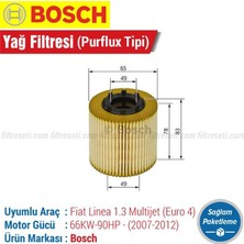 Gözpar Oto Fiat Linea 1.3 Multijet Purflux Tipi Bosch Yağ Filtresi 2007-2012
