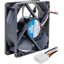 Zibox Powermaster 12 Volt 8x8 Pc Kasa Fanı (80x80x25 Mm)