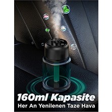 Auhma Hava Nemlendirici Araba Kokulu Difüzör Type-C Şarjlı