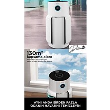 Shark Drmz En Temiz Neverchange5 Clean Sense Iq Hava Temizleyicisi Max,alerji+Virüs Temizler,hepa Filtre