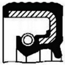 SKT Mtxdpn Direksiyon Sektor Mili Kecesi Daily Serisi 35 47 7