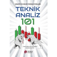 Alfa Yayınları Teknik Analiz 101 + Dürtme : Sağlık, Zenginlik ve Mutlulukla Ilgili Kararları Uygulamak + Irrasyonel Coşku