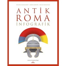 Kapı Yayınları Antik Roma - Infografik (Ciltli) + Alfa Yayınları Muhammed ve Charlemagne