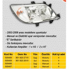 Ayfar 505406 Far Sag Halojen. Motorsuz Mercedes Sprınter B901>B904 00>06 A9018202761