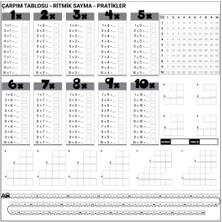 Shopwave Çarpım Tablosu Ezberleme Manyetik Duvar Stickerı 105 x 100 cm (5047)