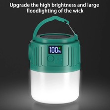 Just Cheap Store Solar LED Kamp Lambası (4741)