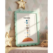 Fuart.Co Ingilizce Güneş Sistemi Dijital Baskı Poster V2 (Çerçevesiz) VAFU