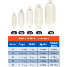 Usturmaça G Serisi G2 - 11 x 40 cm