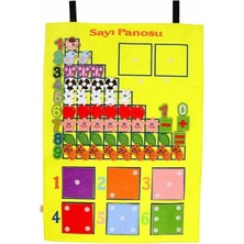 Osense AND-5124 Cırtlı Sayılar Pano