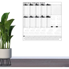 Mytechcat® Çarpım Tablosu Ezberleme Manyetik Duvar Stickerı 105 x 100 cm