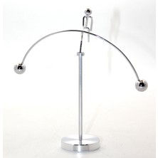 Epilons Newton Denge Adam Model 2