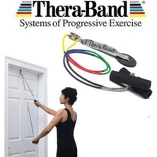 Özbience Sağlıklı Omuz Hareketleri Için Esneklik ve Gelişim Seti