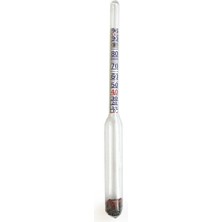 Pratik Alkolmetre, 0-100 Ölçüm, 13.5 Cm, Güvenilir ve Kullanışlı