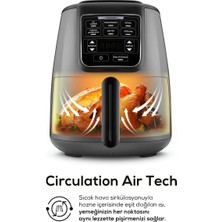 Özbience Çok Fonksiyonlu Airfryer ile Evde Lezzetli Yemekler Hazırlayın