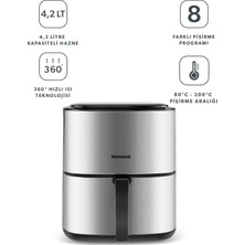 Özbience 8 Programlı 4,2l Inox Airfryer ile Sağlıklı ve Pratik Pişirme