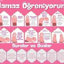 Nuvigo Çocuklar İçin Renkli  "namaz Öğreniyorum" Afişi - 33x48 Cm Figürlü Eğitim Materyali Kız