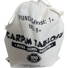 Özbience Eğitici Ahşap Çarpım Tablosu Oyunu, Matematik Öğrenimine Destek