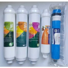 Kapalı Kasa 5 Li Membranlı  Filtre Seti Jf