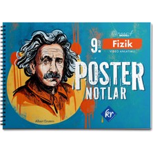 9. Sınıf Maarif Modeli Fizik Poster Notlar Kr Akademi Yayınları