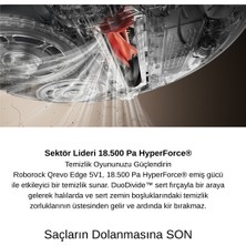 Roborock Qrevo Edge 5V1 Çöp Istasyonlu Beyaz Robot Süpürge+Tcl Tab 64 GB 10.36" Tablet Hediye