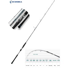 Ecooda Cyan Blue 168CM 150-250G Speed Jigging