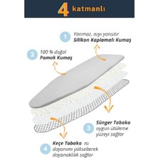 Keçeli Süngerli Isıya Dayanıklı Ütü Masası Kılıfı ve Bezi