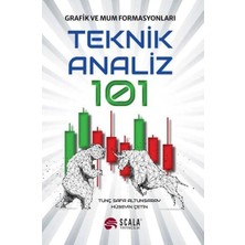 Storemax Teknik Analiz 101