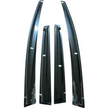 Cam Ruzgarlıgı Honda Jazz 2012-2014 (4'lu)