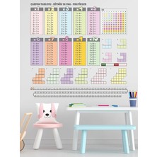 Feyza Design Renkli Çarpım Tablosu ve Silgili Tahta Kalemi Seti, 70X70 cm