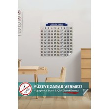 Yüzlük Tablo, Matematik Öğreniyorum, Iz Bırakmaz, Yapışkansız Akıllı Yazı Tahtası