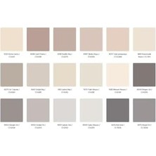 Storemax Tam Silinebilir Antibakteriyel, Kir Tutmayan Küf ve Mantar Önleyici Duvar Boyası - Masum Beyaz