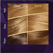 Storemax Wella Koleston Supreme Saç Boyası 8/0 Açık Kumral X2'li Set