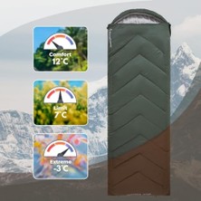 Storemax Radar 250 Deluxe -3°c Uyku Tulumu Green & Brown
