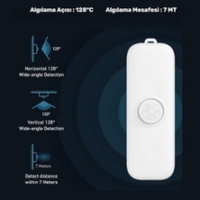 Storemax Wifi Hareket Sensörü (- Smart Life Uyumlu)