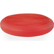 Storemax Usr Disk Formlu Denge Aleti