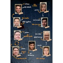 Storemax Çözülmemiş Davalar Dedektiflik Suç Çözümleme Oyunu Akman Dosyası - Gizem Bulmaca Cinayet Çözme Kutu Oyunları - Katil Bulma Dedektif Oyunu - Suçlu Kim, Cinayeti Çözebilir Misin? (Dava-1)