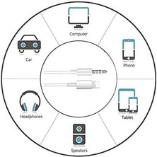 Storemax Iphone Ile Uyumlu To Aux Çevirici Kablo, 3.5 Aux Kablo 1 Metre
