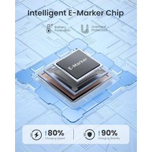 Storemax MacBook Pro, 15 Pro Max Plus, iPad Pro/air, Galaxy S23ULTRA, Piksel, Anahtar, 3.3 Ft, Sarı Için 140W USB C - USB C Kablosu Pd 3.1 Tip C Hızlı Şarj Kablosu