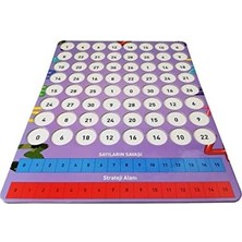 Storemax Sayıların Savaşı Eğitici ve Zeka Oyunu