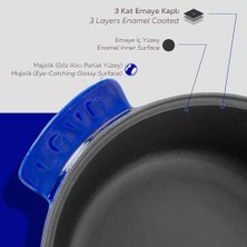 Storemax Selçuklu Tenceresi, Majolik Mavi