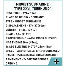 Storemax U_boat Xxvii Seehund