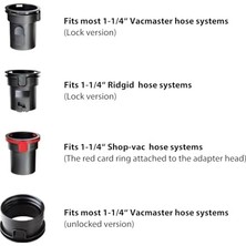 Storemax 1,8 M Vakum Aksesuar Hortumu, V1H6